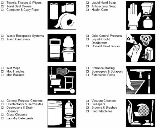 Office Cleaning Supplies List You Need